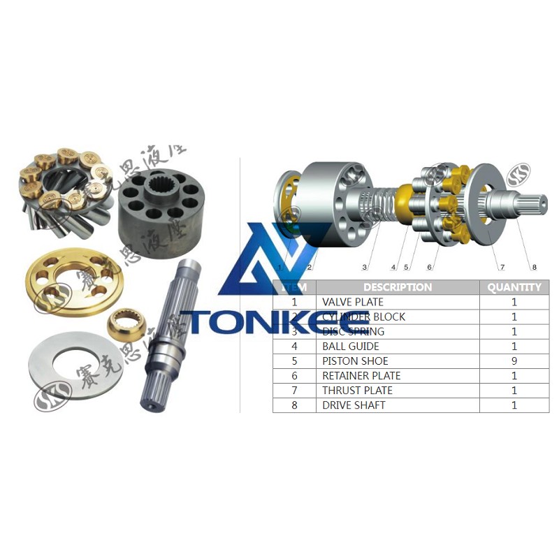 Hot sale MX150 VALVE PLATE SWING MOTOR | Tonkee®