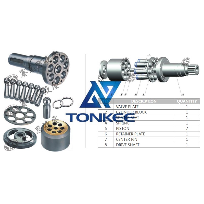 China A2FO125(A2FM125) RETAINER PLATE hydraulic pump | Tonkee®