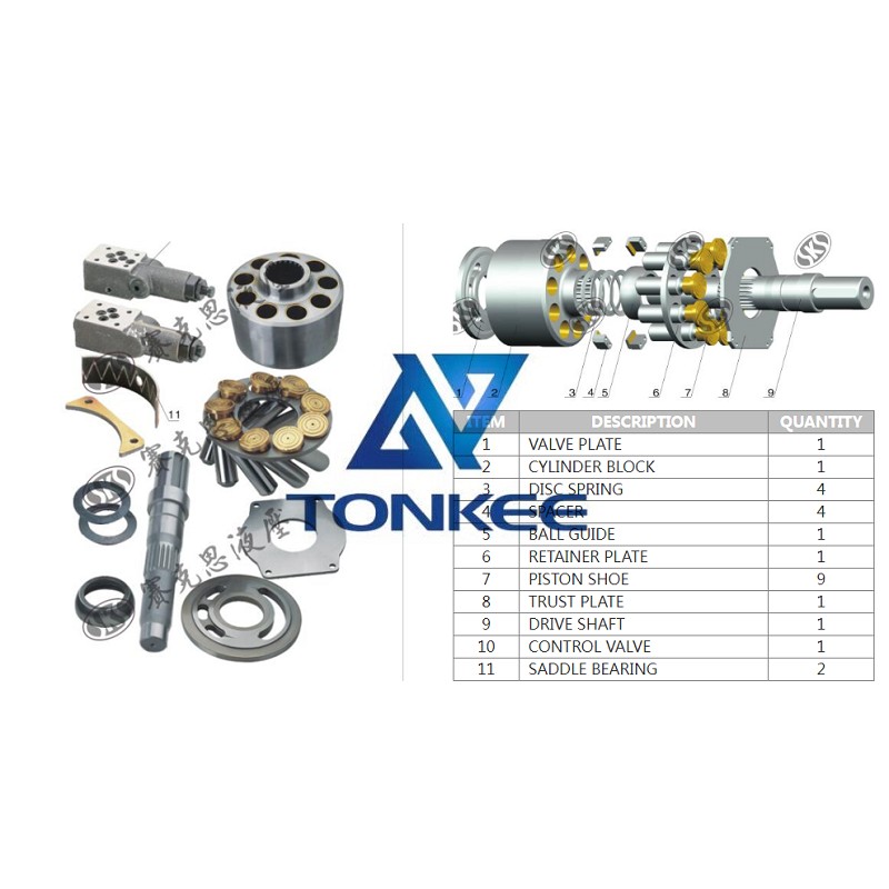 Shop A4V40 SADDLE BEARING hydraulic pump | Tonkee®