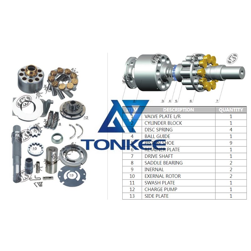 made in China, A4VG90, PISTON SHOE hydraulic pump | Tonkee® 