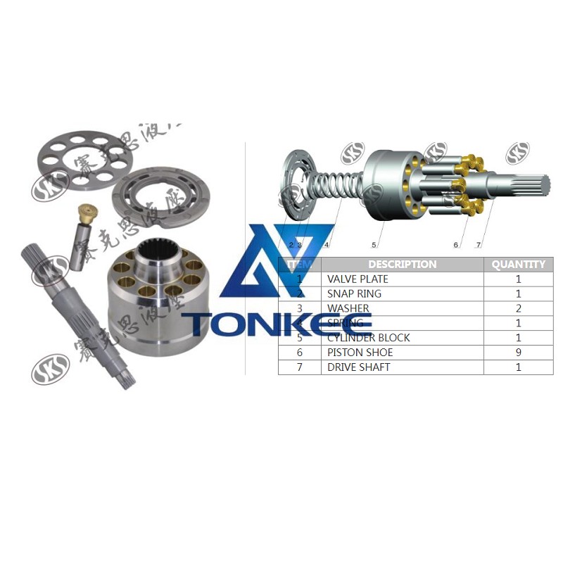  BPV70, CYLINDER BLOCK hydraulic pump | Tonkee®