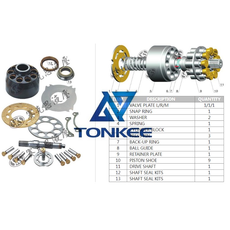 18 month warranty, EATON 5421. BACK-UP RING hydraulic pump | Tonkee®