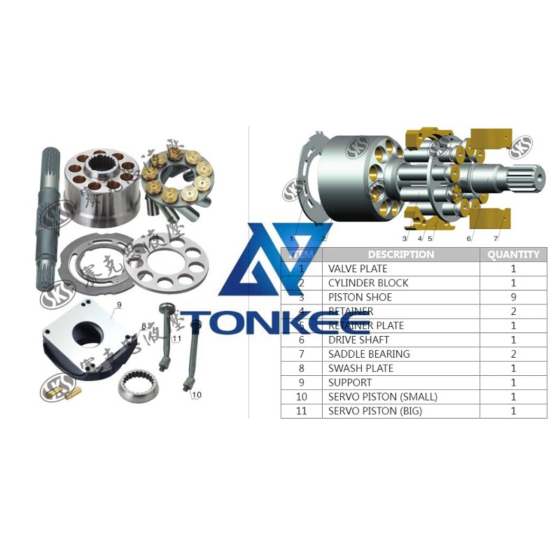 HPR105, RETAINER PLATE hydraulic pump | Tonkee®