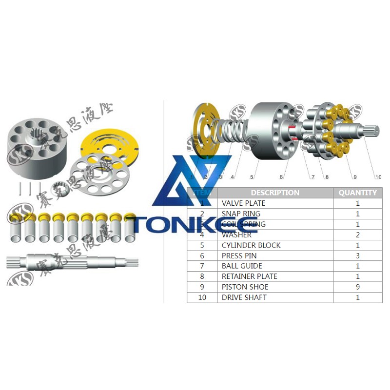 1 year warranty PSVK2-25 COIL SPRING hydraulic pump | Tonkee®