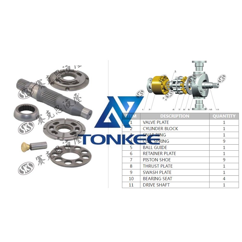 Hot sale high quality LPVD125 SWASH PLATE hydraulic pump | Tonkee®