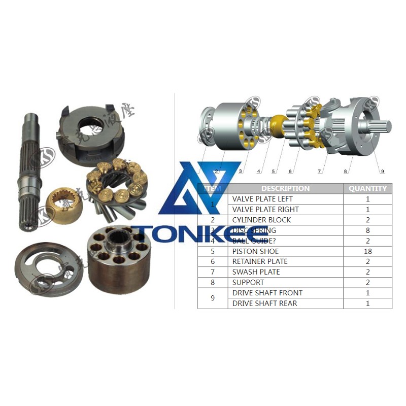 NV64, VALVE PLATE RIGHT hydraulic pump | Tonkee® 