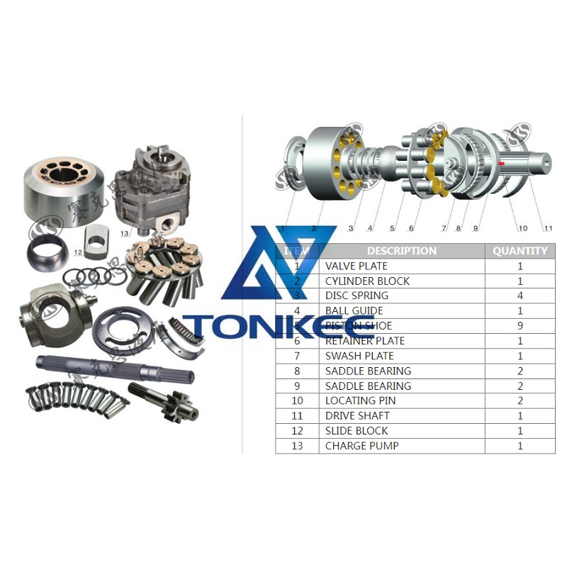 Shop PSV2-55T(KYB)SUMITOMO CHARGE PUMP | Tonkee®