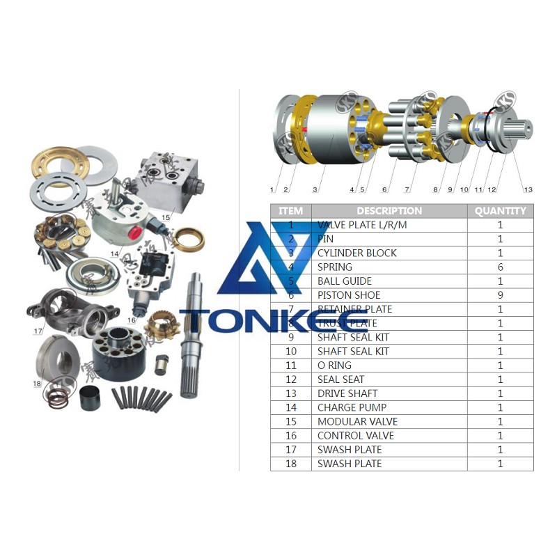 China PV23(PVD23) RETAINER PLATE hydraulic pump | Tonkee®