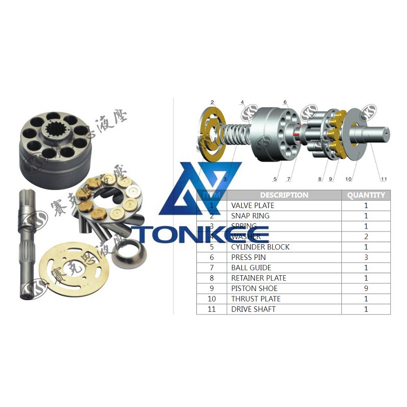 PV29, VALVE PLATE hydraulic pump | Tonkee®