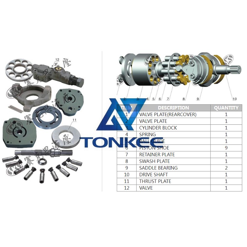PVB6, VALVE PLATE hydraulic pump | Tonkee®