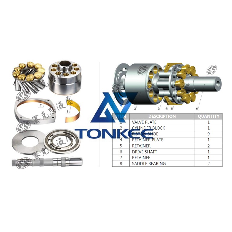 PVSO250, SADDLE BEARING hydraulic pump | Tonkee®