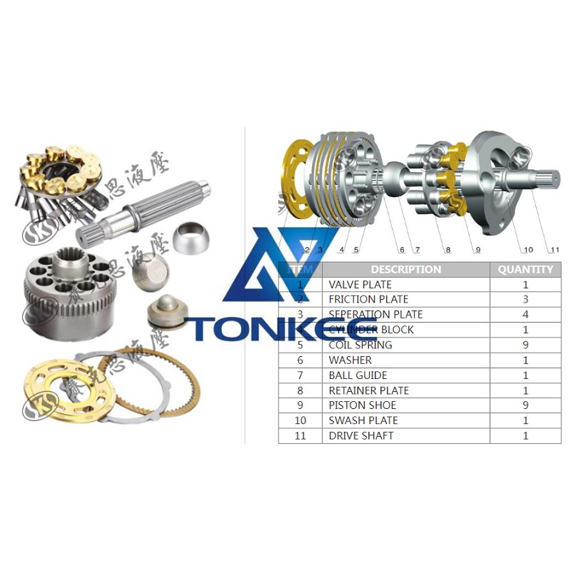 Buy SK200-1 FRICTION PLATE hydraulic pump | Tonkee®