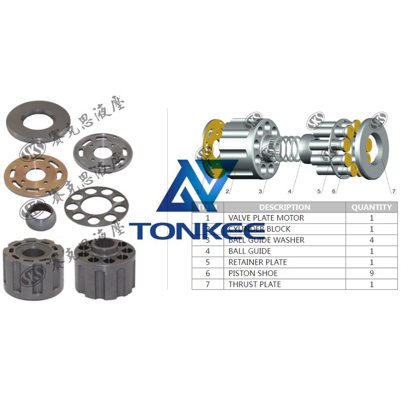 China ZAX120 SWING MOTOR VALVE PLATE MOTOR | Tonkee®